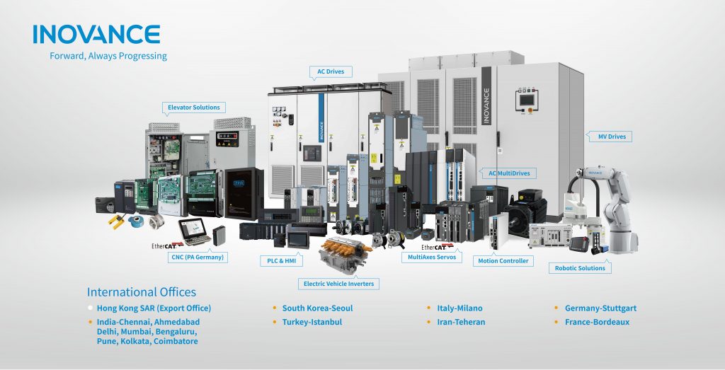 Robotics Components & Technology